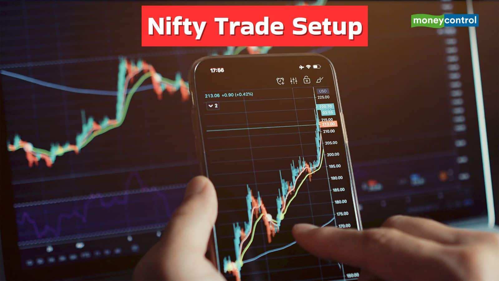 Nity Industry Setup: Will Nifty give a chance to earn on Wednesday, which ranges can be vital? – Nifty Industry Setup Key Fortify and Resistance Ranges with Professional Perspectives July 2